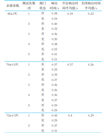 1688181779952311.png QQ圖片20230701112212.png