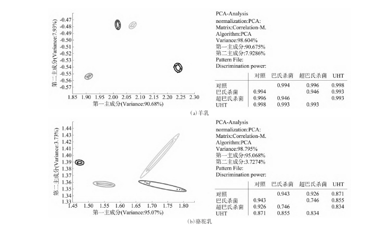 1699230460182598.png 羊乳3.png