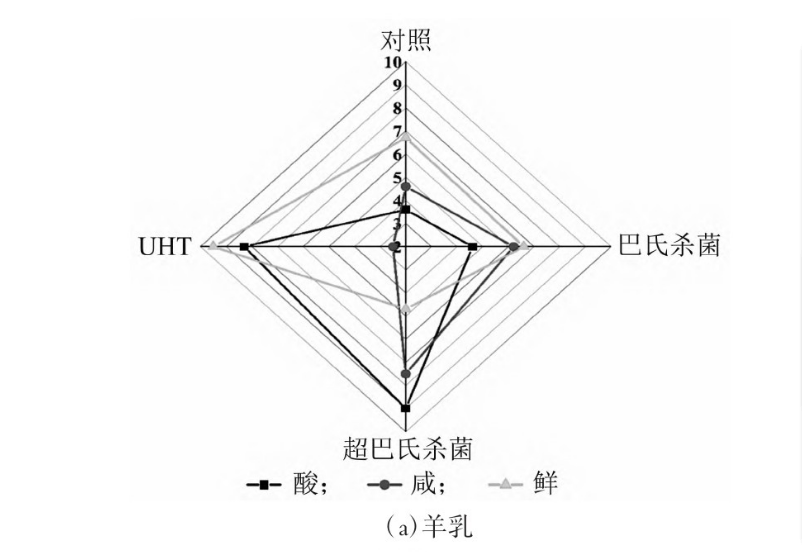 1699230471864837.png 羊乳41.png