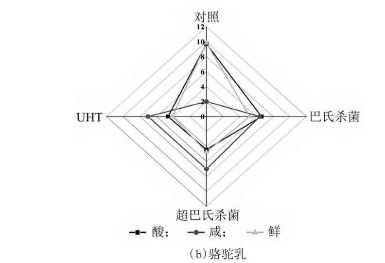 1699230481132942.png 羊乳42.png