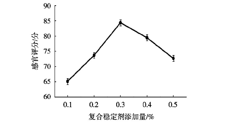 1705285443192413.png 沙棘3.png